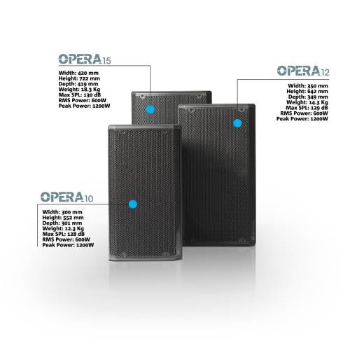 DBTechnologies OPERA 12 2 Way Active Speaker With 12" Woofer