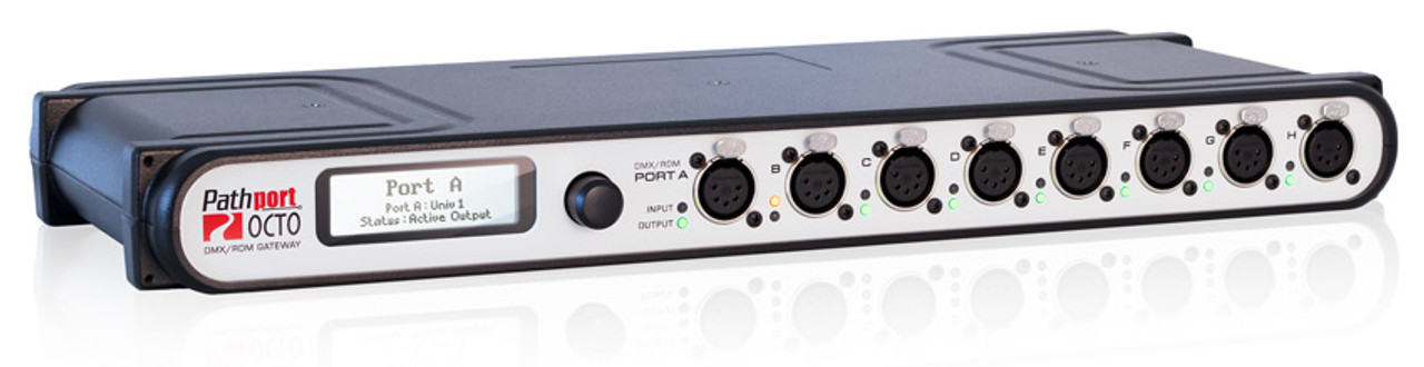 PWPP RM P8 RJ45EC FRONT IEC