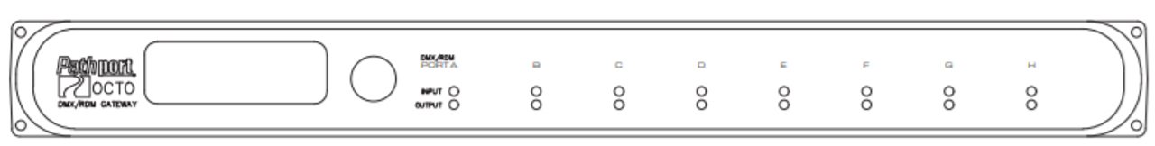 Pathway Connectivity PWPP RM P8 RJ45EC REAR IEC