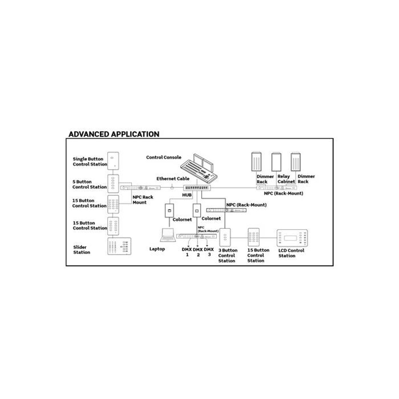 Leviton D8000 Slider & Button Station, 15 Sliders & 8 Buttons, white, refurbished (KS121-8-W)