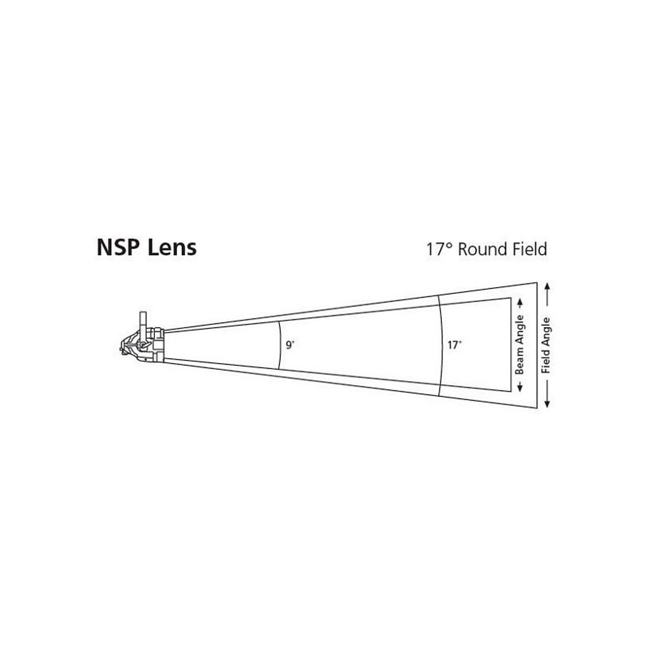 ETC D40XTI-ON-5 D40XTI Narrow, Oval Diffuser Kit, Silver (D40XTI-ON-5)