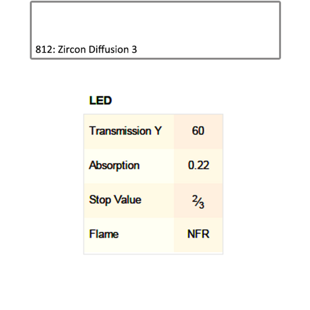 Lee Filters 812 Zircon Diffusion 3 LED Lighting Gel Sheet