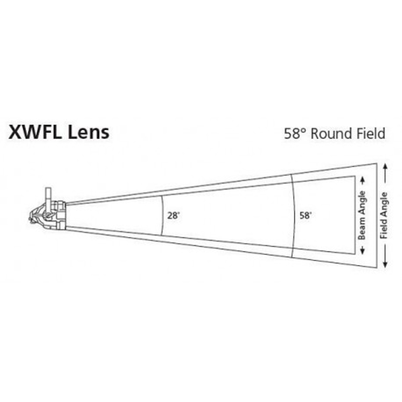 ETC SELLXW-D22