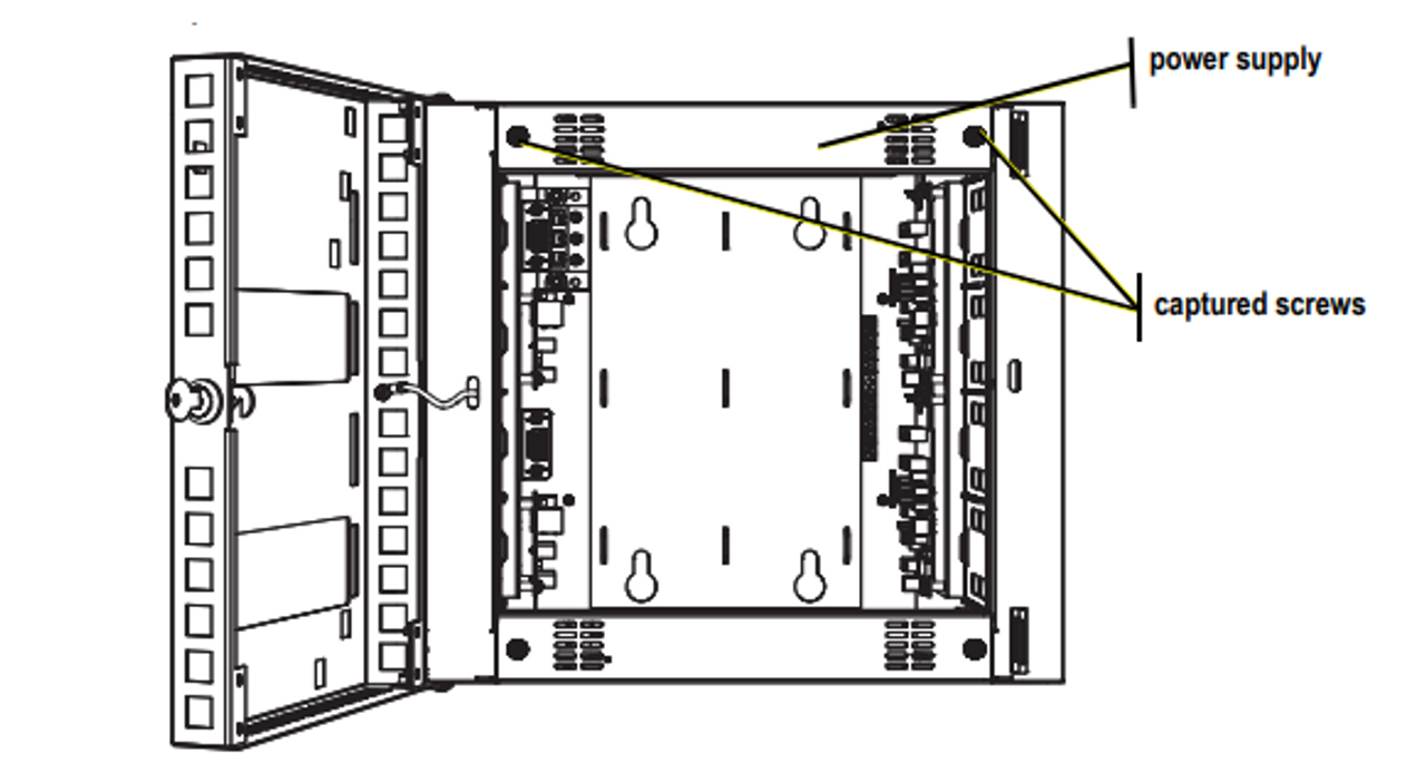 ETC ERn Rack Power Supply