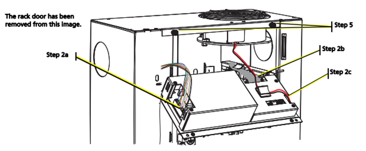 ETC DRd Dimming Engine