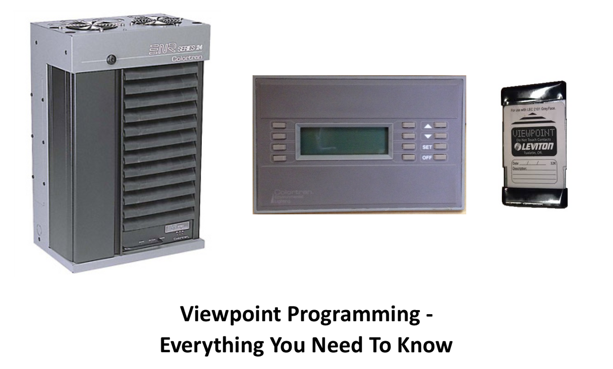 Viewpoint Programming - Everything You Need to Know