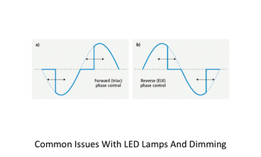 Common Issues with LED Lamps and Dimming