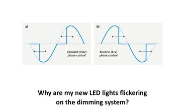 Why are my new LED lights flickering on the dimming system?