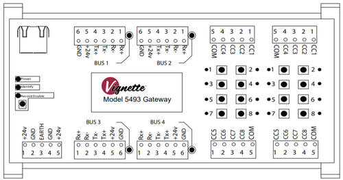 Pathway Connectivity 0700-5493; PWGW DIN VC16