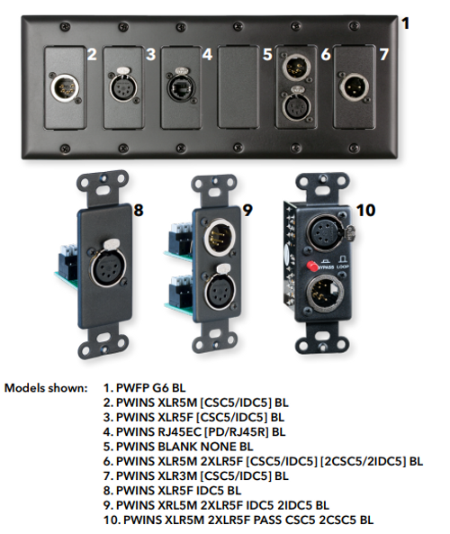Pathway Connectivity PWINS RJ45EC PD; 5105