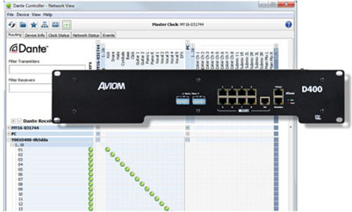 Aviom Mix320-D Personal Mixing System with Dante Interface