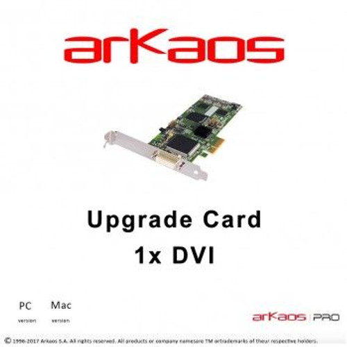 ADJ MED715 Upgrade Card for Arkaos (MED715) ADJ MED715 Upgrade Card for Arkaos (MED715)