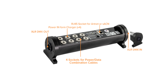 Astera FP3-DTL Data Link for Hyperion / Titan / Helios Tubes (FP3-DTL)