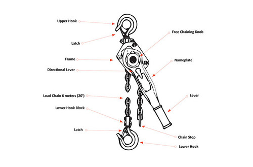 JBL VTX-V25-LH Lever Hoist For VTX V25-II-CS Systems