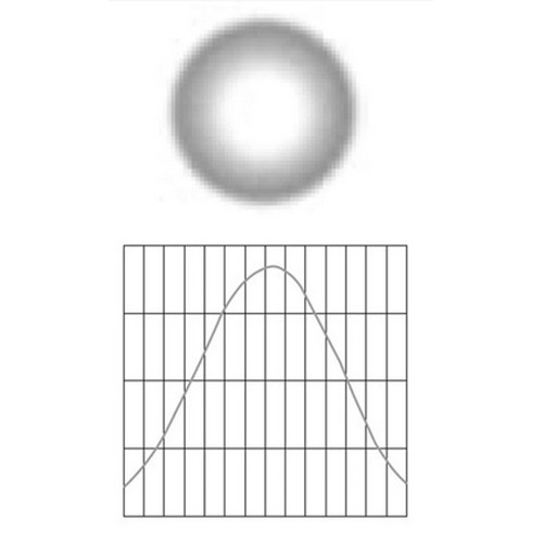 ETC SELRN-9-5 D60 Diffuser, 225 mm (9 in), NR, Silver (SELRN-9-5)