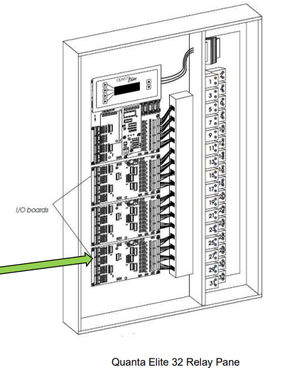 ILC QE32-to-LL Quanta Elite 32 to LL Retrofit Kit (QE32-to-LL)