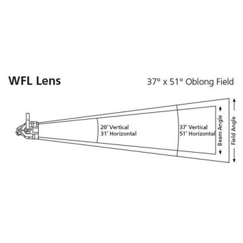 ETC SELLW-D22 ETC SELLW-D22