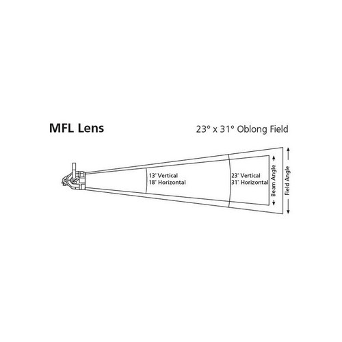 ETC D40XTI-LM ETC D40XTI-LM