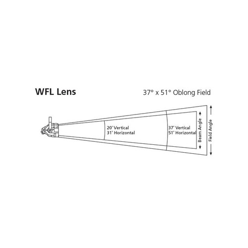 ETC D40XTI-RW ETC D40XTI-RW