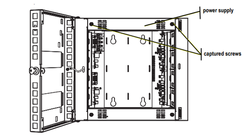 ETC ERn Rack Power Supply