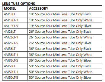 1-lense-tube-options.png