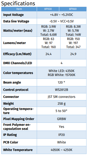 en]Black 5V RGBW 60-LEDs/m, ENTTEC[:es]Black 5V RGBW 60-LEDs/m