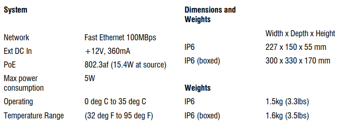 ah-ip-6.png