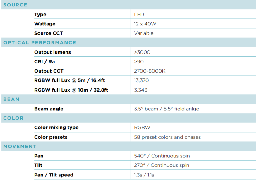 beamline.png