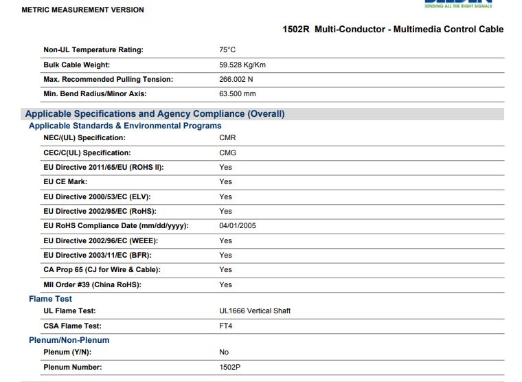 belden-1502r-specs-page2.jpg