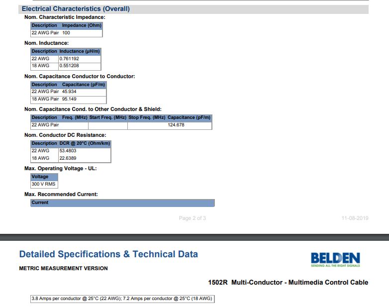 belden-1502r-specs-page3.jpg