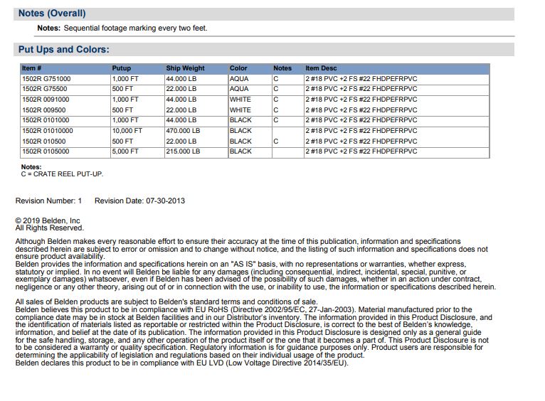 belden-1502r-specs-page4.jpg