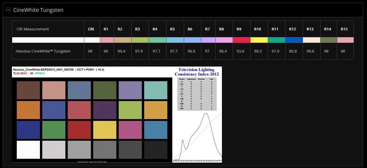 cinewhite-tungsten.jpg