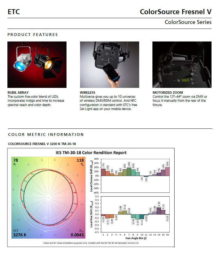 colorsource-fresnel-v-page-2.jpg