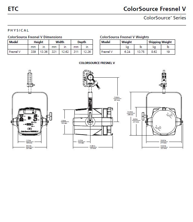 colorsource-fresnel-v-page-7.jpg