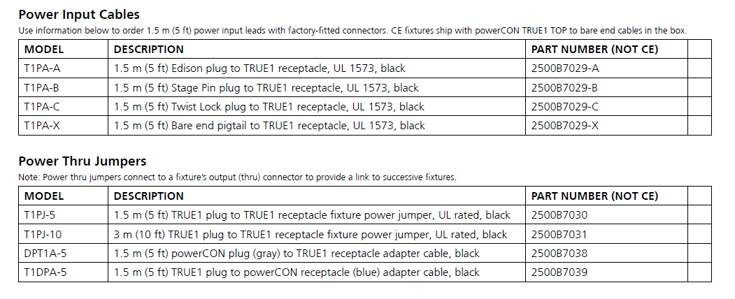cspar-v-cables.png