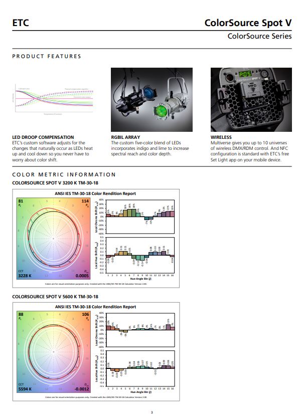 etc-colorsource-spot-v-page-2.jpg