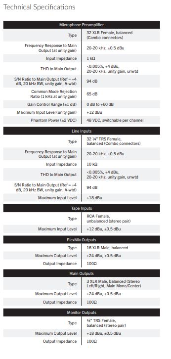 presonsus-s64-specs-1.jpg