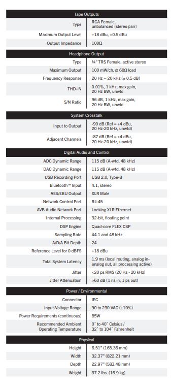 presonsus-s64-specs-2.jpg