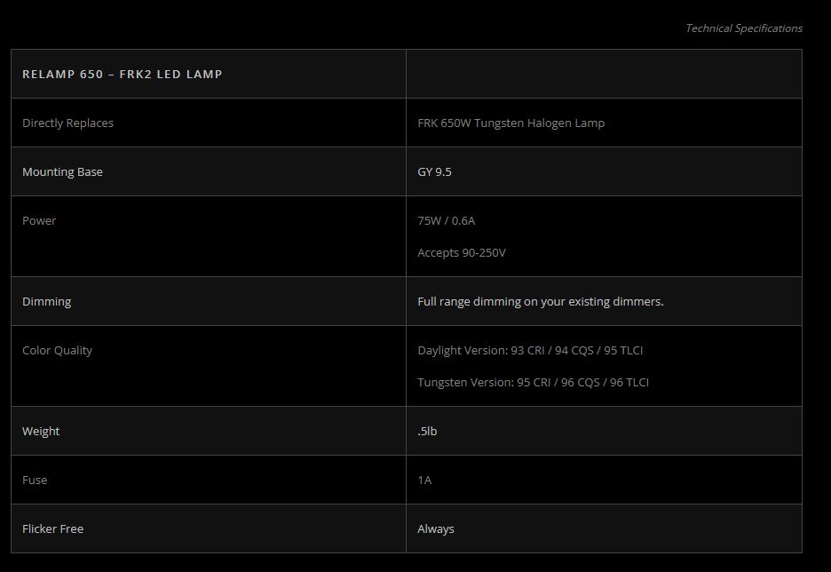 relamp-650-technical-specs.jpg