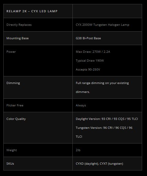 relamp-studio-2k-specs.jpg