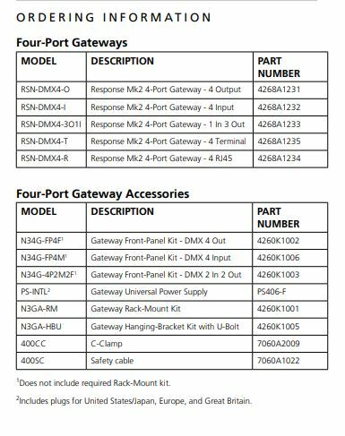 rsn-dmx4-t-rack-order-options.jpg