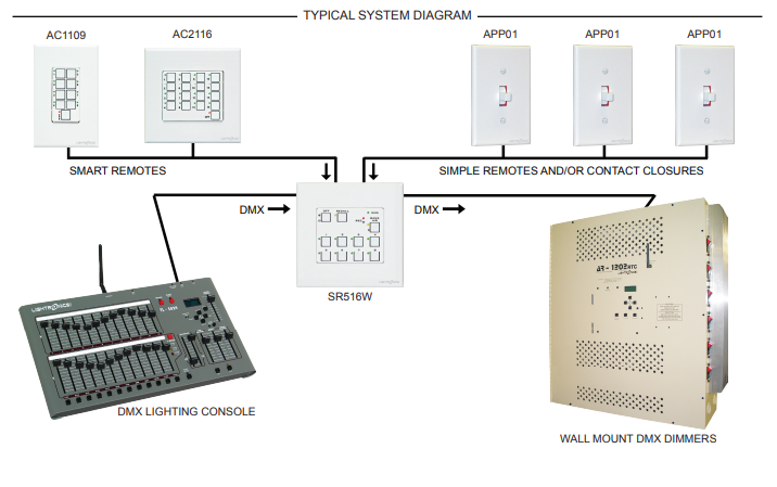 screenshot-www.lightronics.com-2020.03.09-10-37-58.png