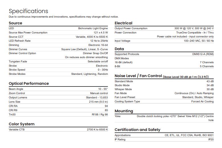 vari-lite-cantata-led-tcw-specifications.jpg