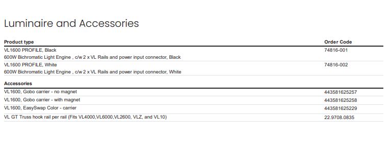 vari-lite-vl1600-profile-accessories.jpg