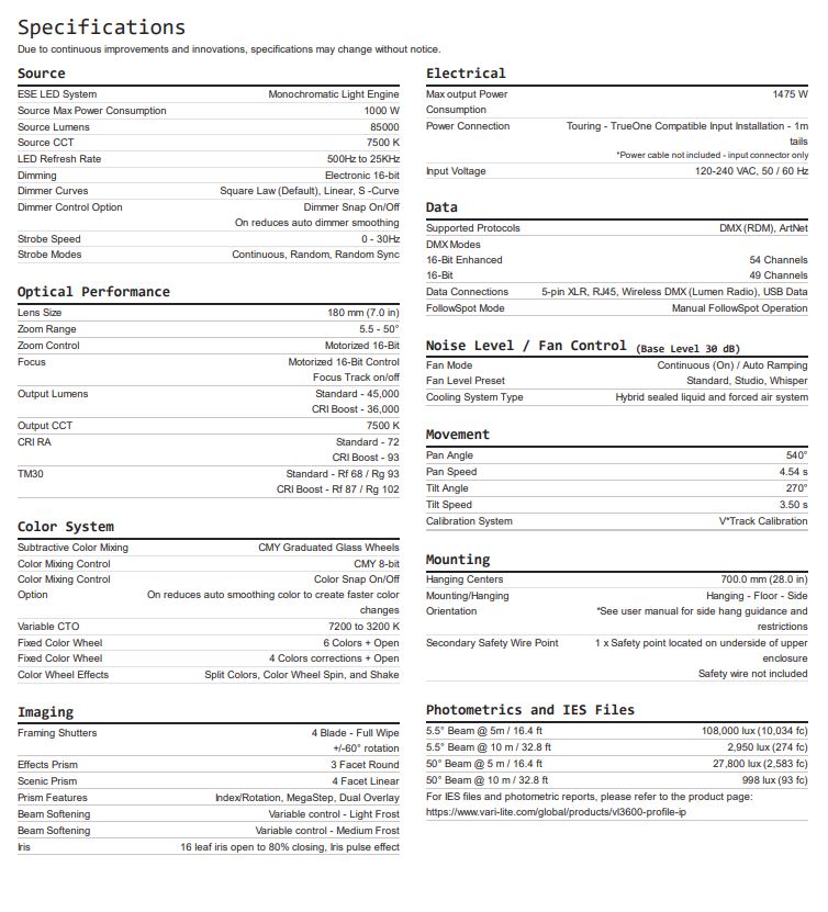 vari-lite-vl3600-profile-ip-page-1.jpg