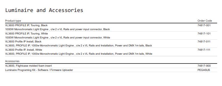 vari-lite-vl3600-profile-ip-page-3.jpg