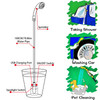 Camping Portable Shower With Hose Sprayer Electric Rechargeable Shower Outdoor Shower Pump