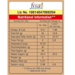 Mysore Pak Nutrition