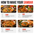 Surya Sambar Masala