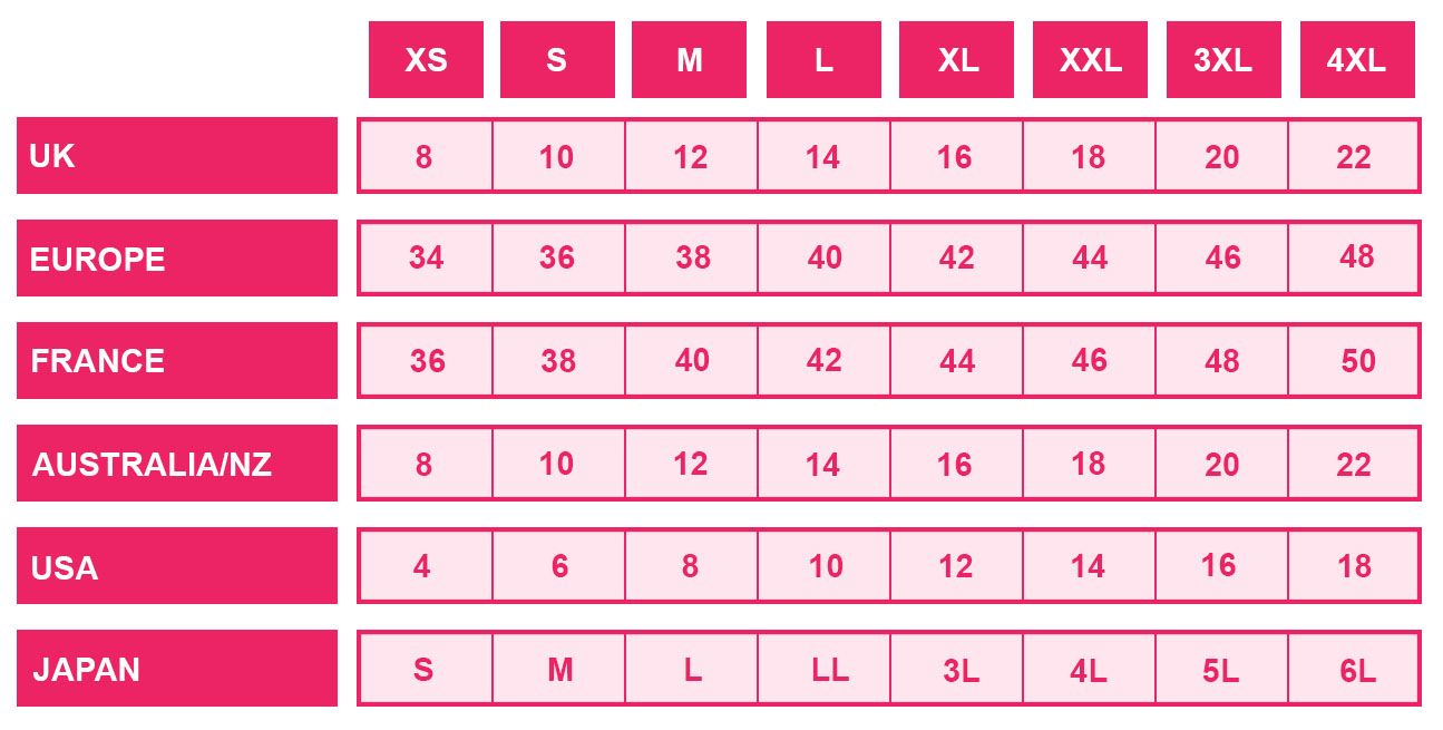 Size Guide Care